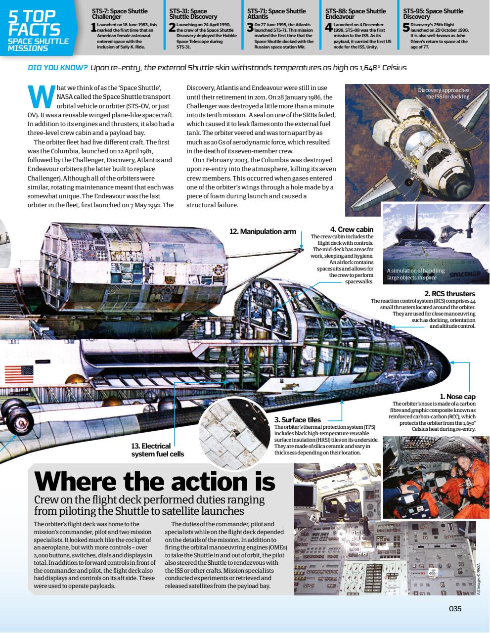 How It Works Bookazine Preview Pages