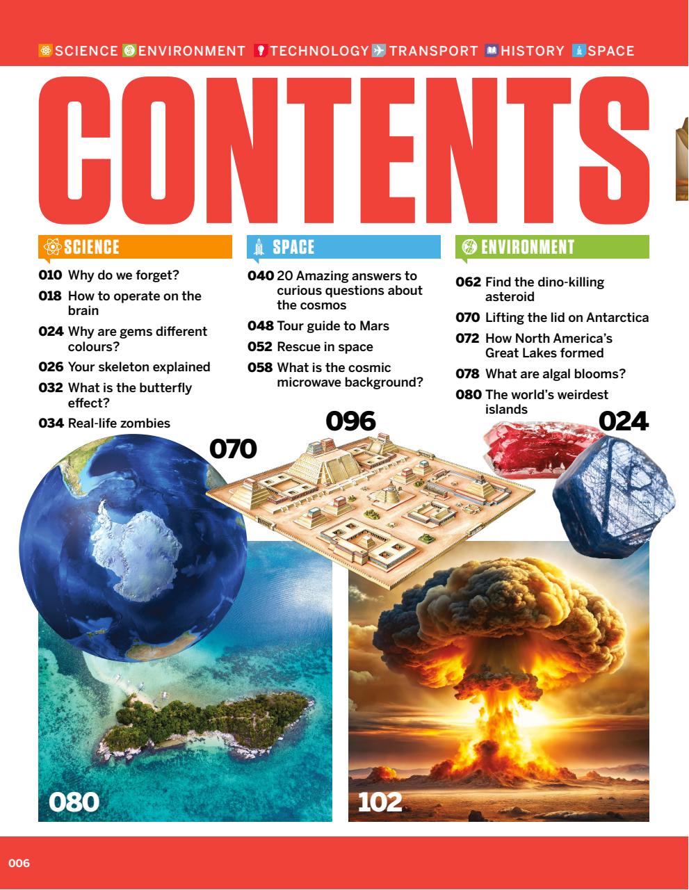 How It Works Bookazine Preview Pages