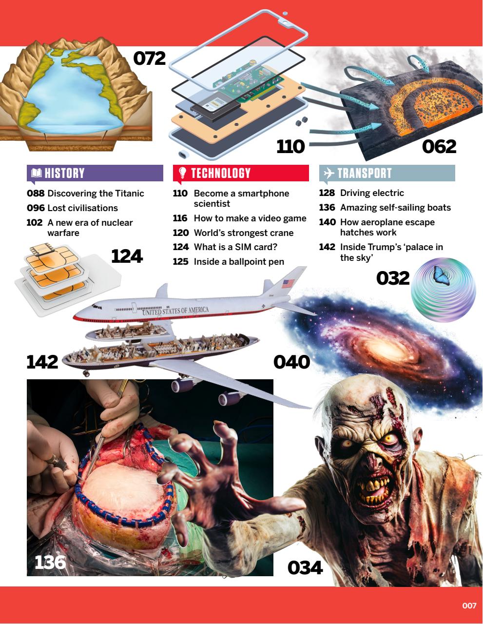 How It Works Bookazine Preview Pages