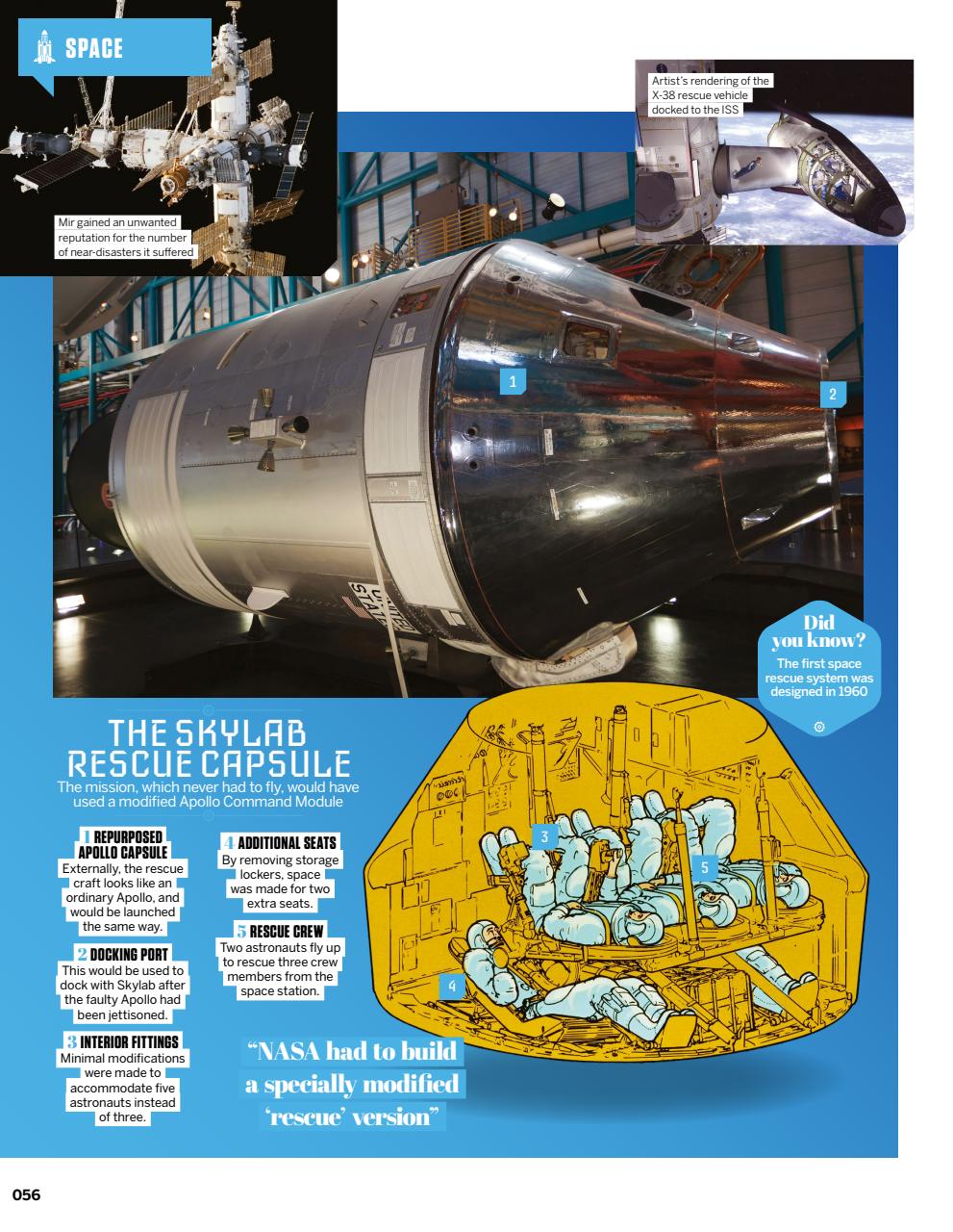 How It Works Bookazine Preview Pages