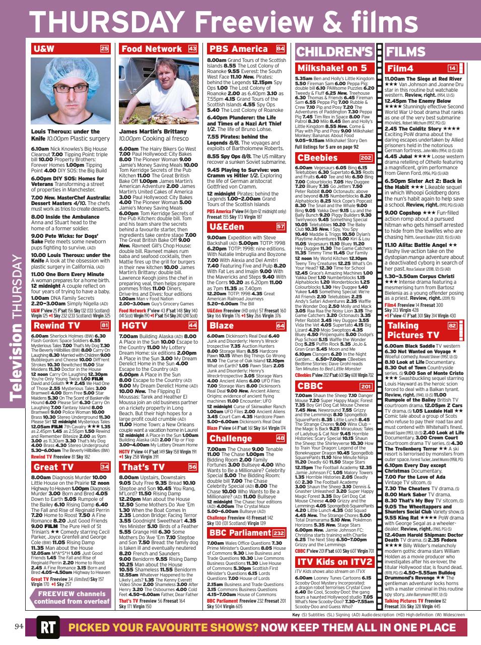 Radio Times Preview Pages