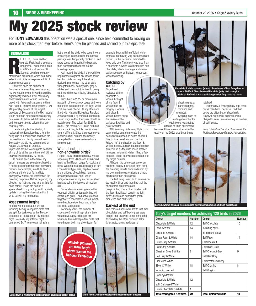 Cage & Aviary Birds Preview Pages