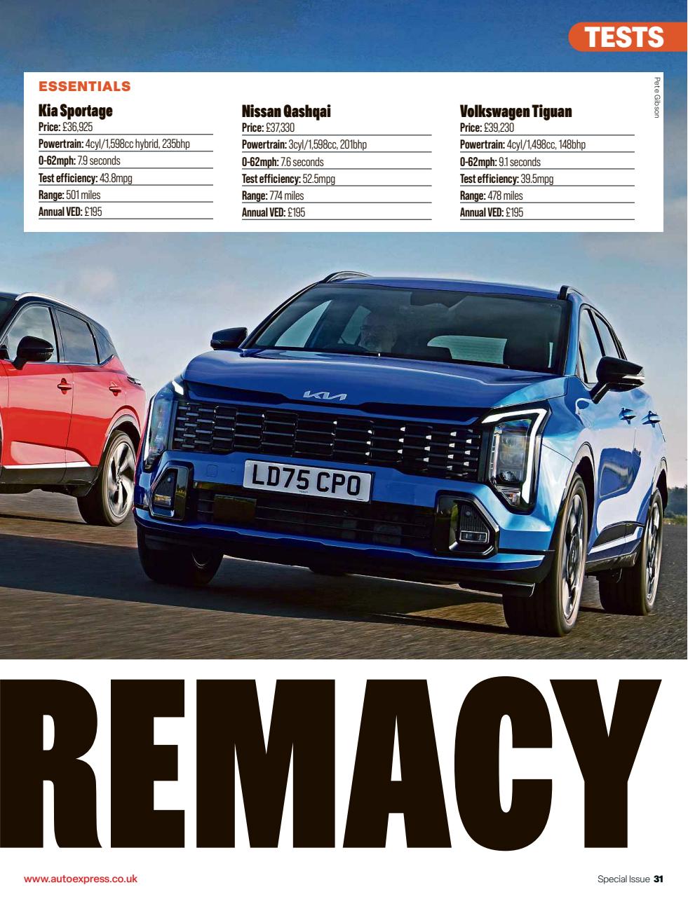 Auto Express Preview Pages