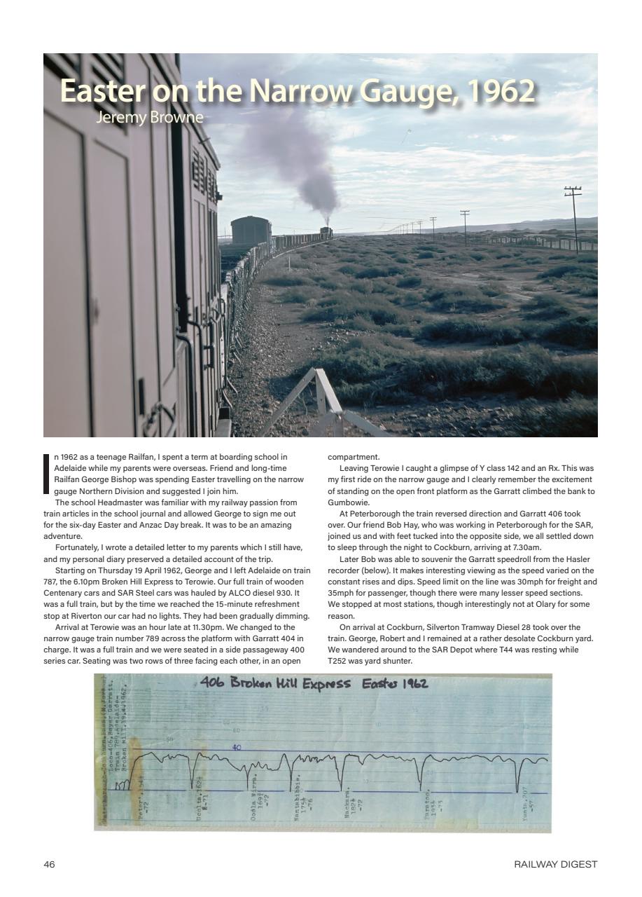 Railway Digest Preview Pages