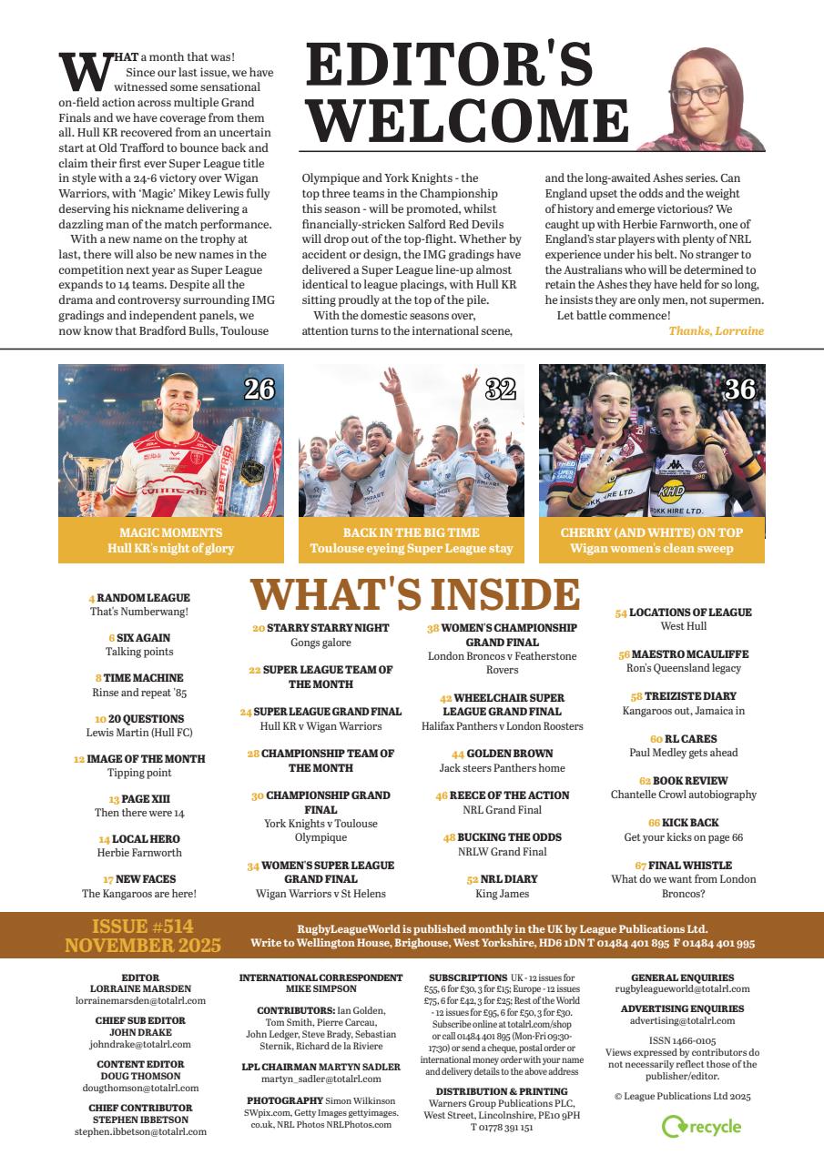 Rugby League World Preview Pages