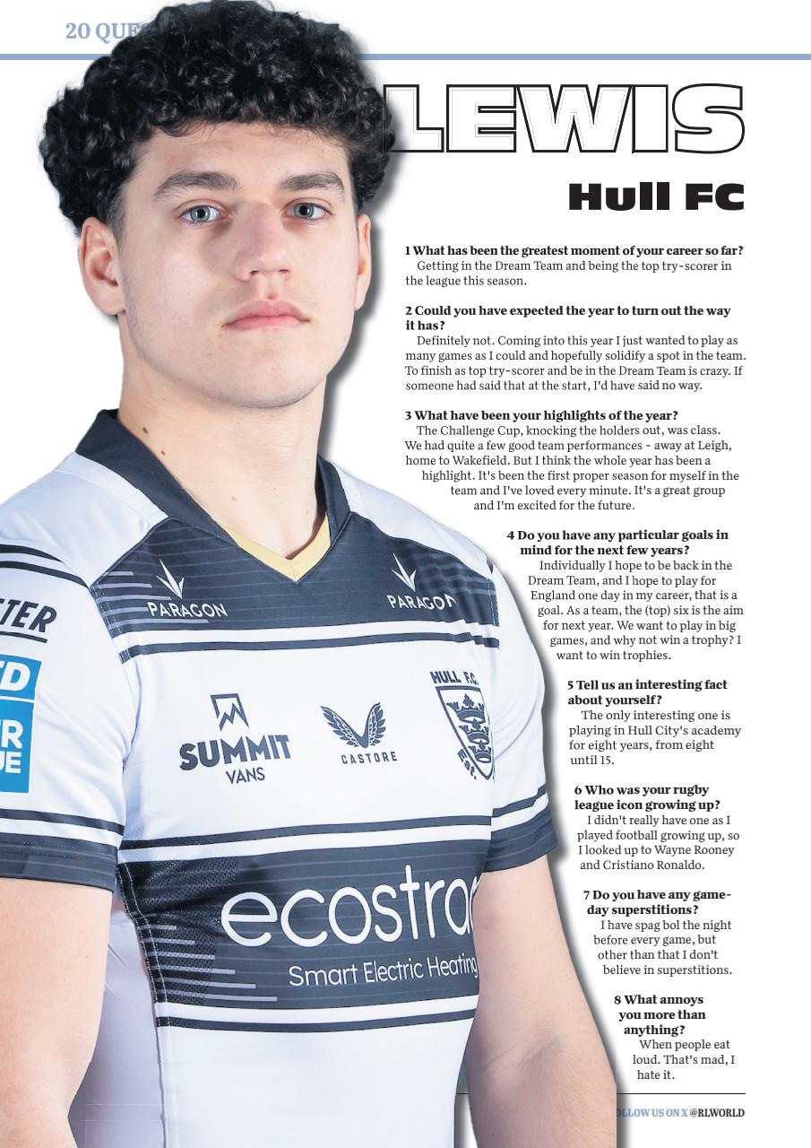 Rugby League World Preview Pages