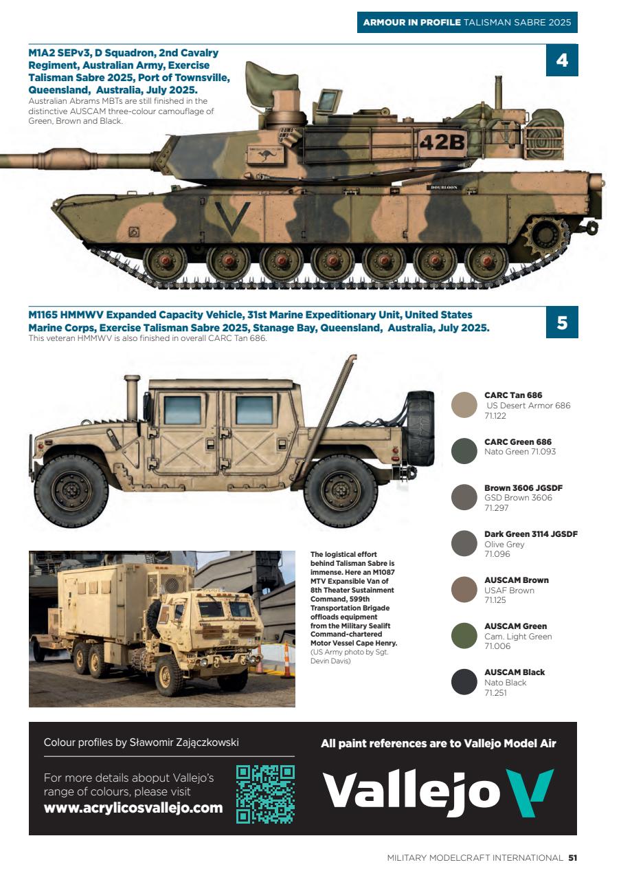 Military Modelcraft International Preview Pages