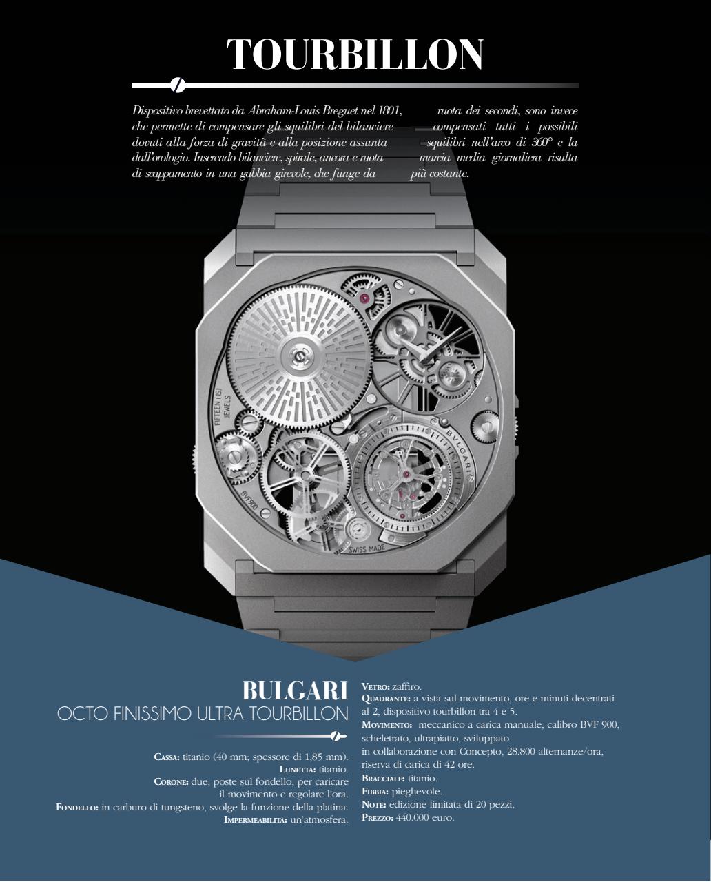 L'Orologio Preview Pages