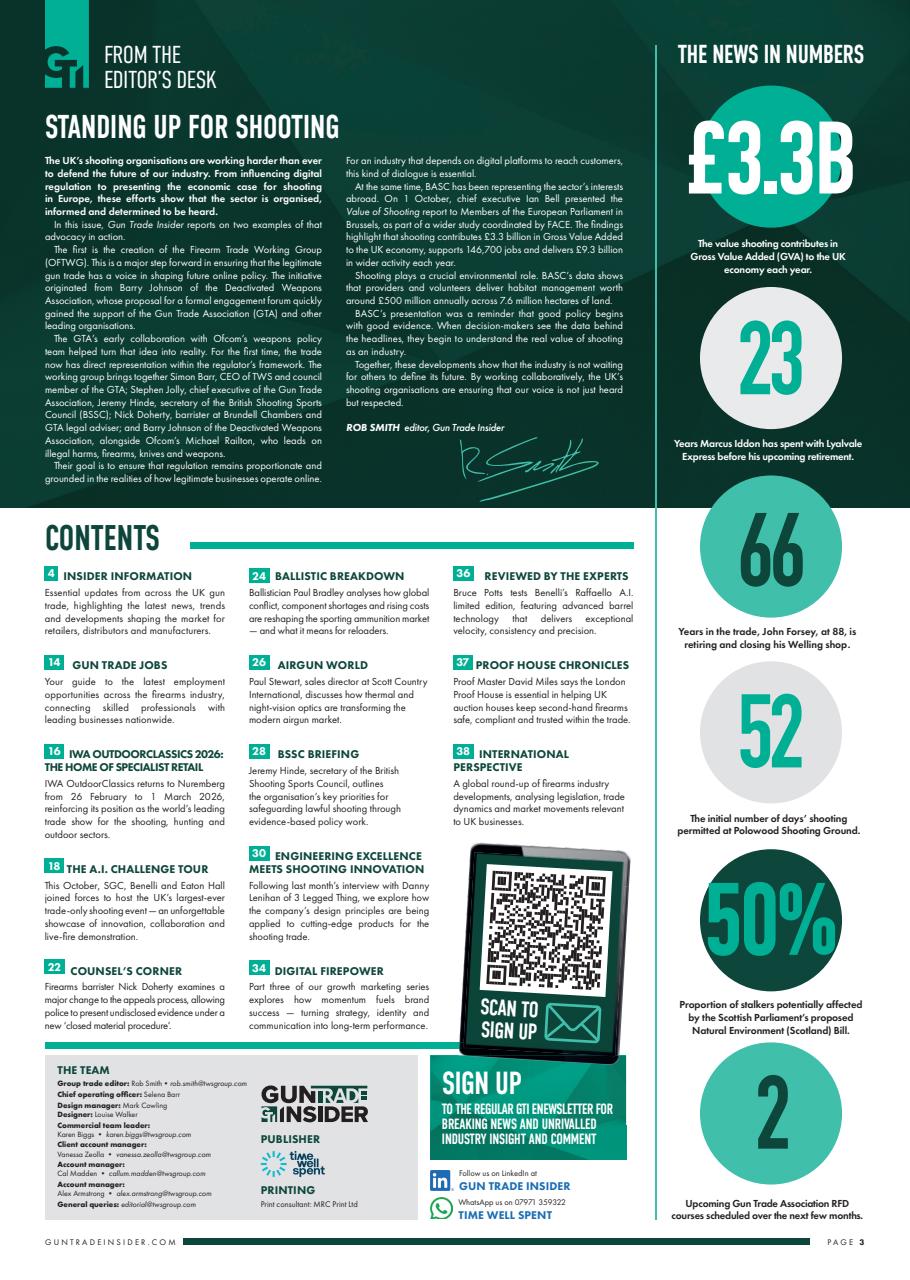 Gun Trade Insider Preview Pages