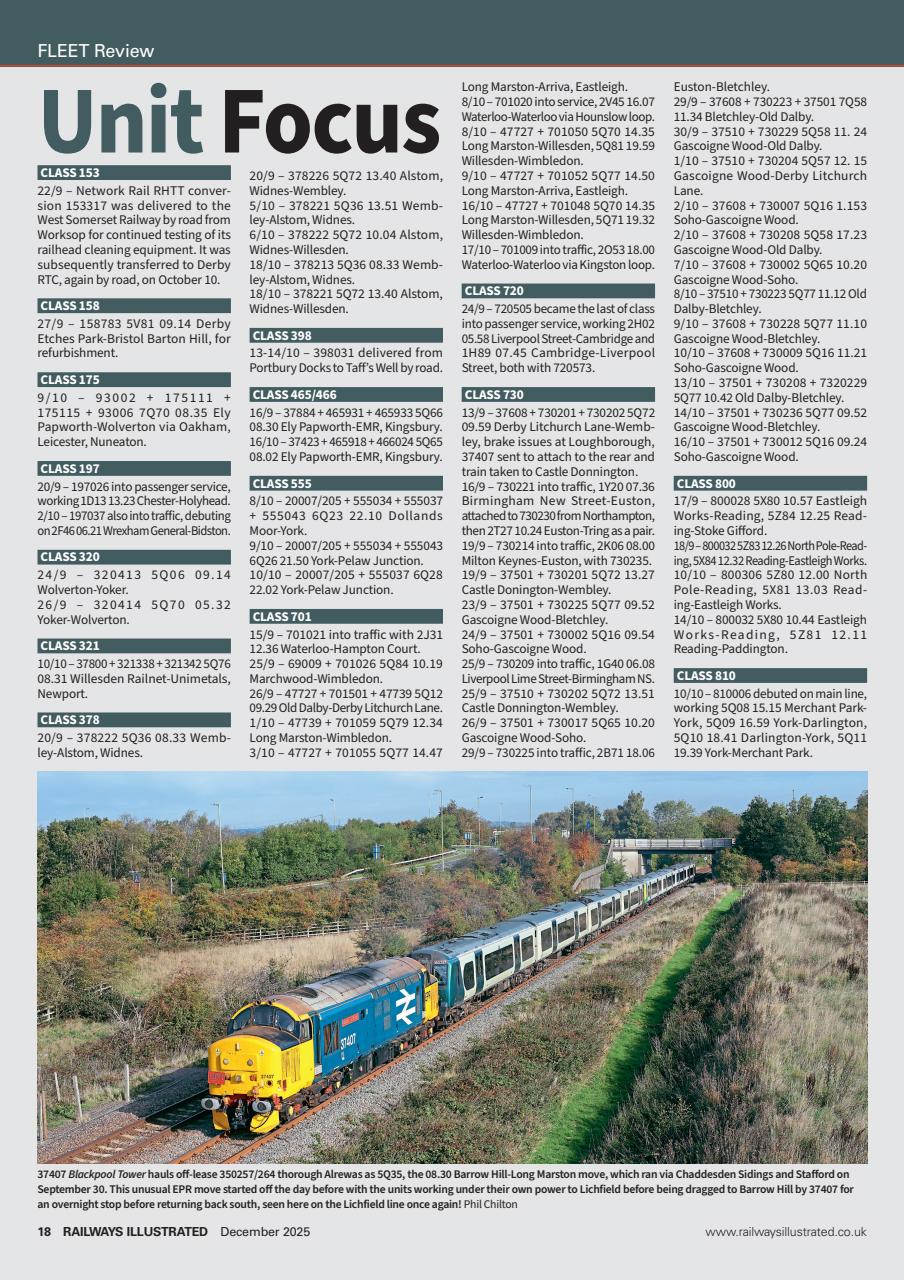 Railways Illustrated Preview Pages