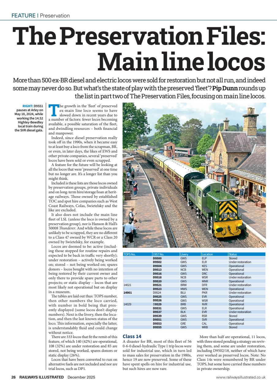 Railways Illustrated Preview Pages