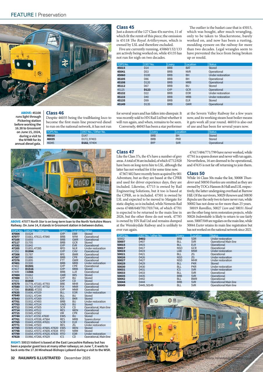 Railways Illustrated Preview Pages