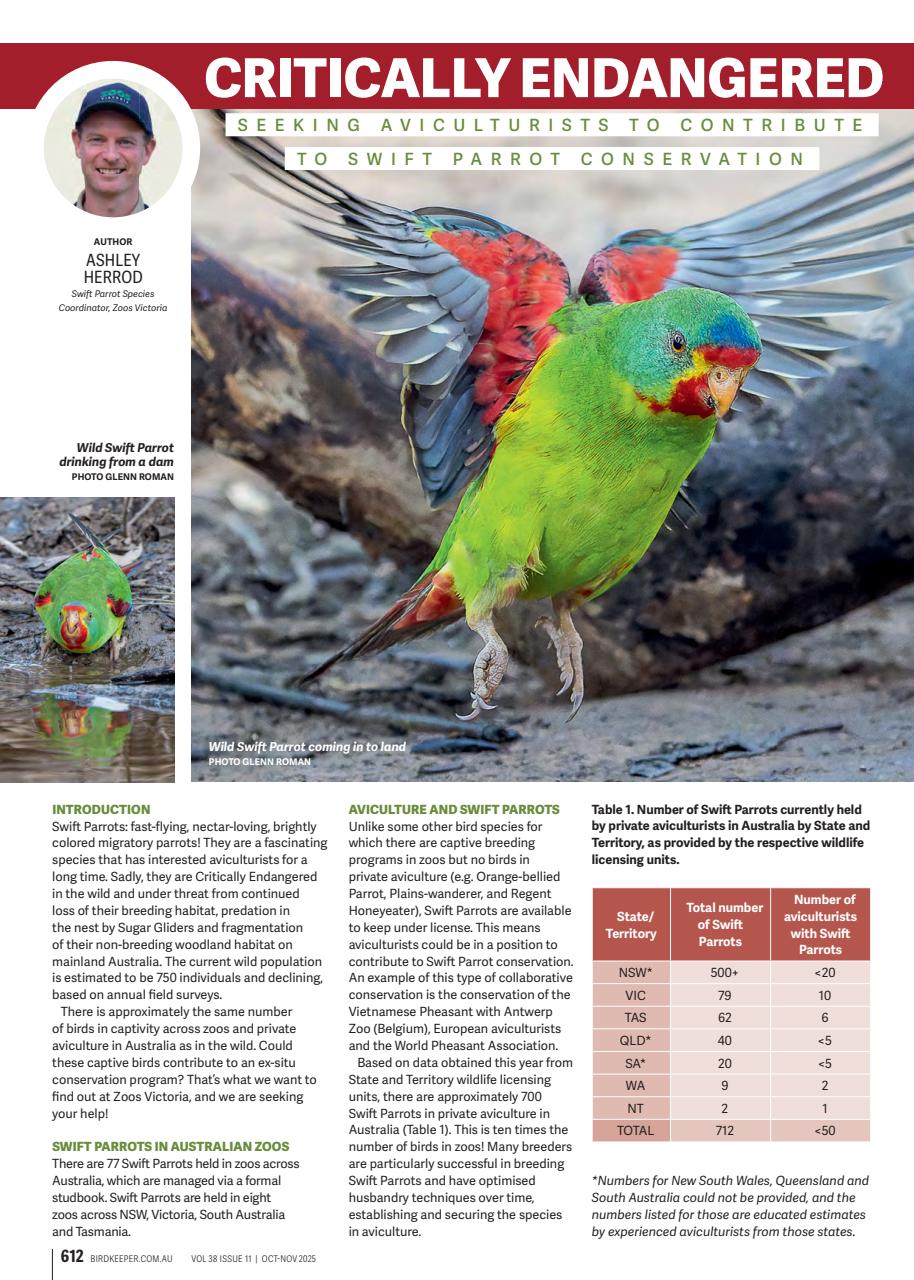 Australian Birdkeeper Magazine Preview Pages