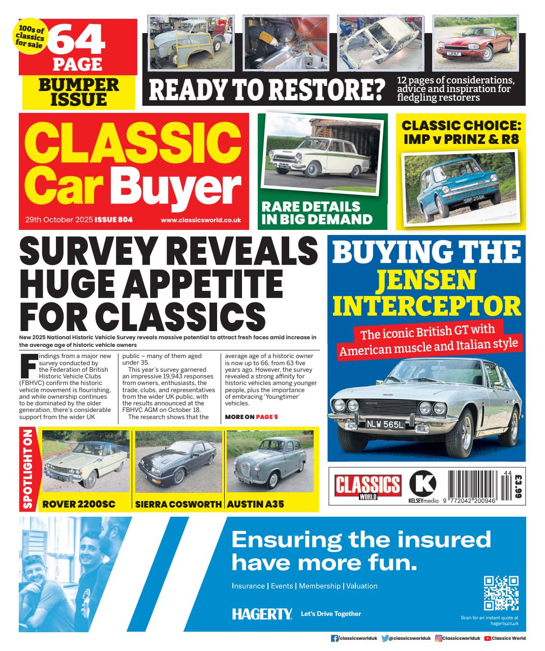 Classic Car Buyer Preview Pages