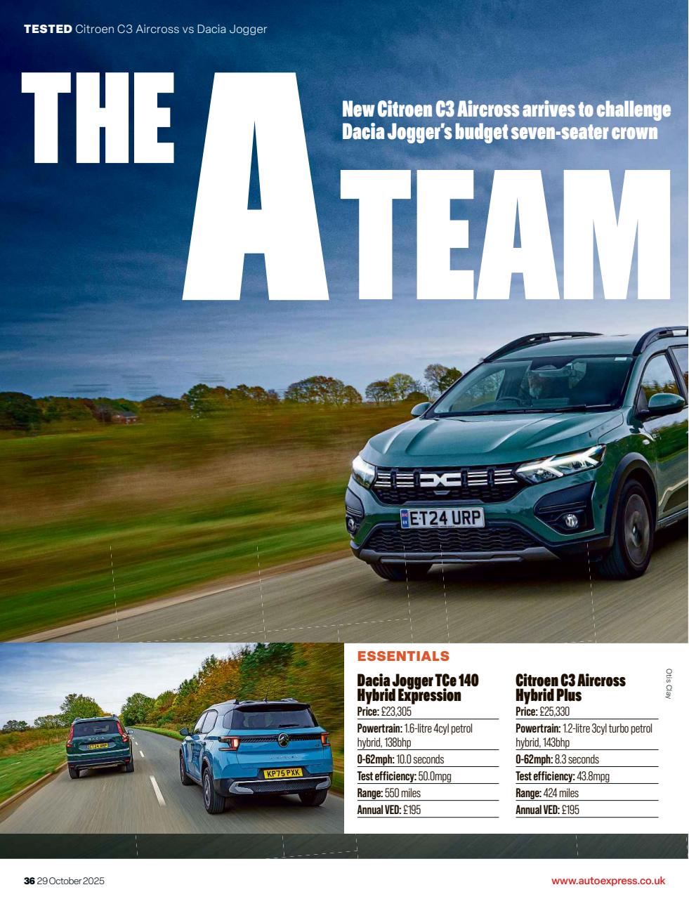 Auto Express Preview Pages