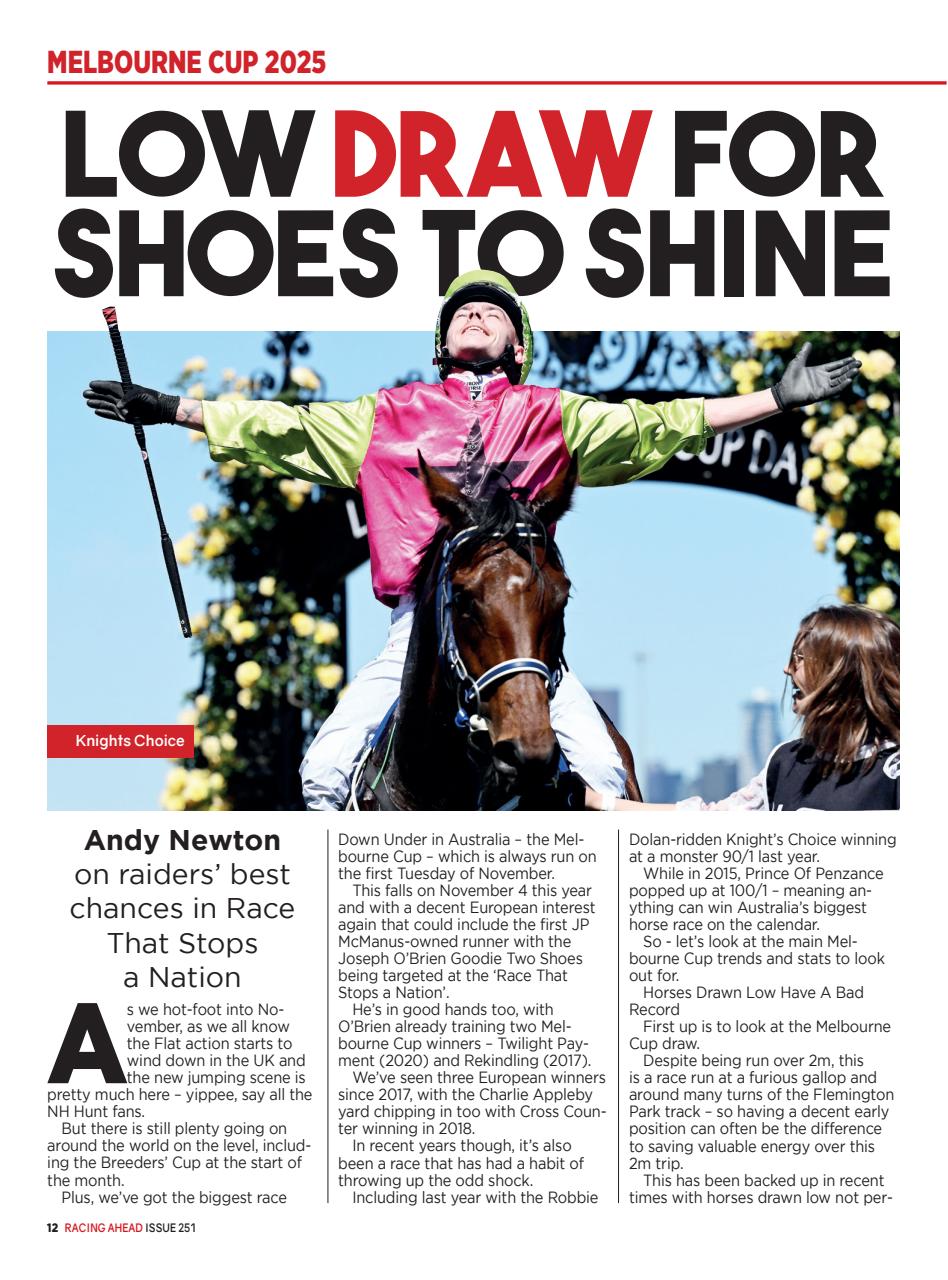 Racing Ahead Preview Pages