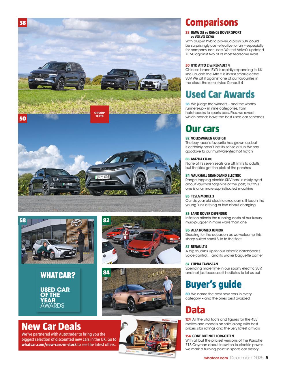 What Car? Preview Pages