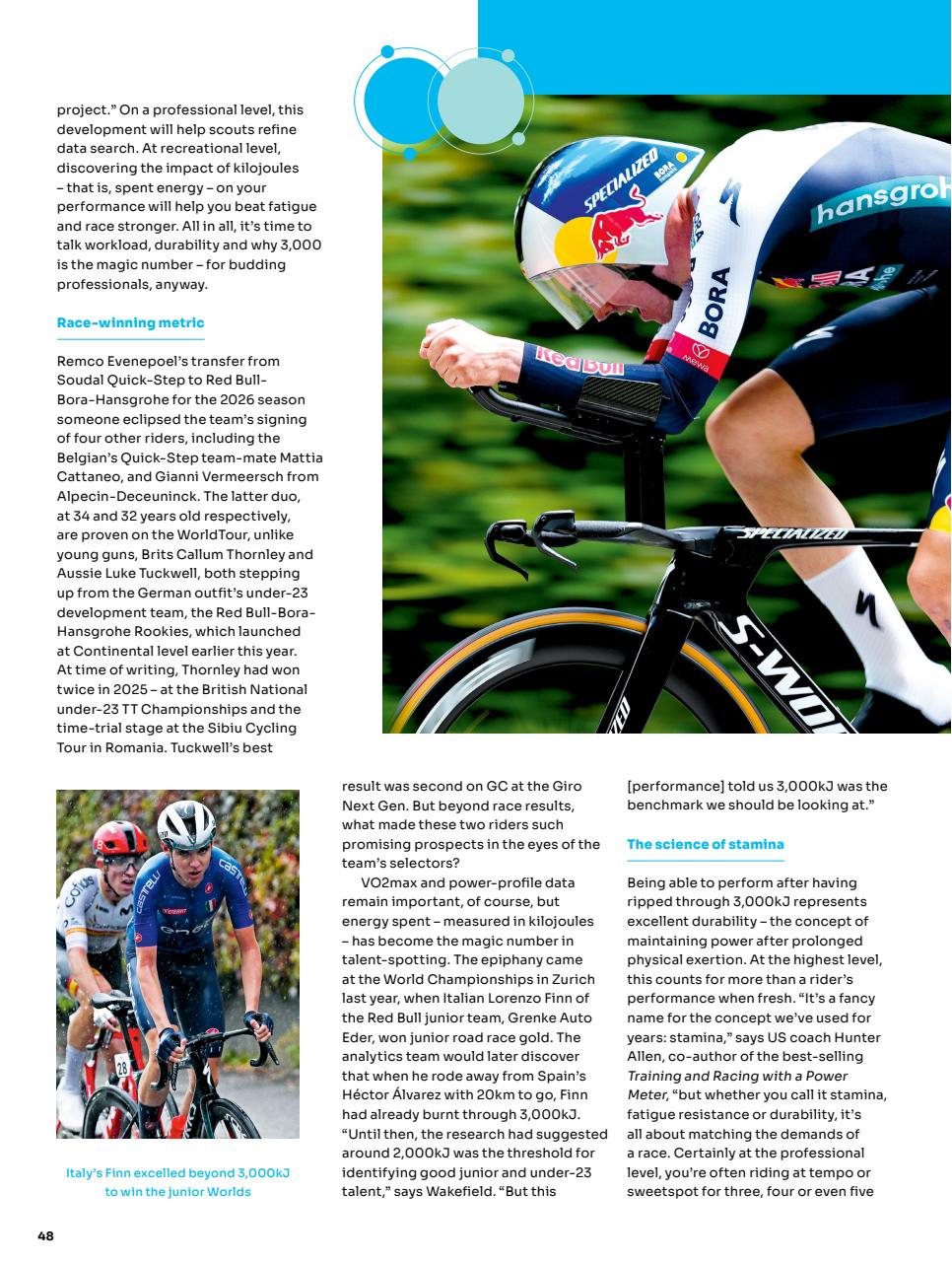 Cycling Weekly Preview Pages