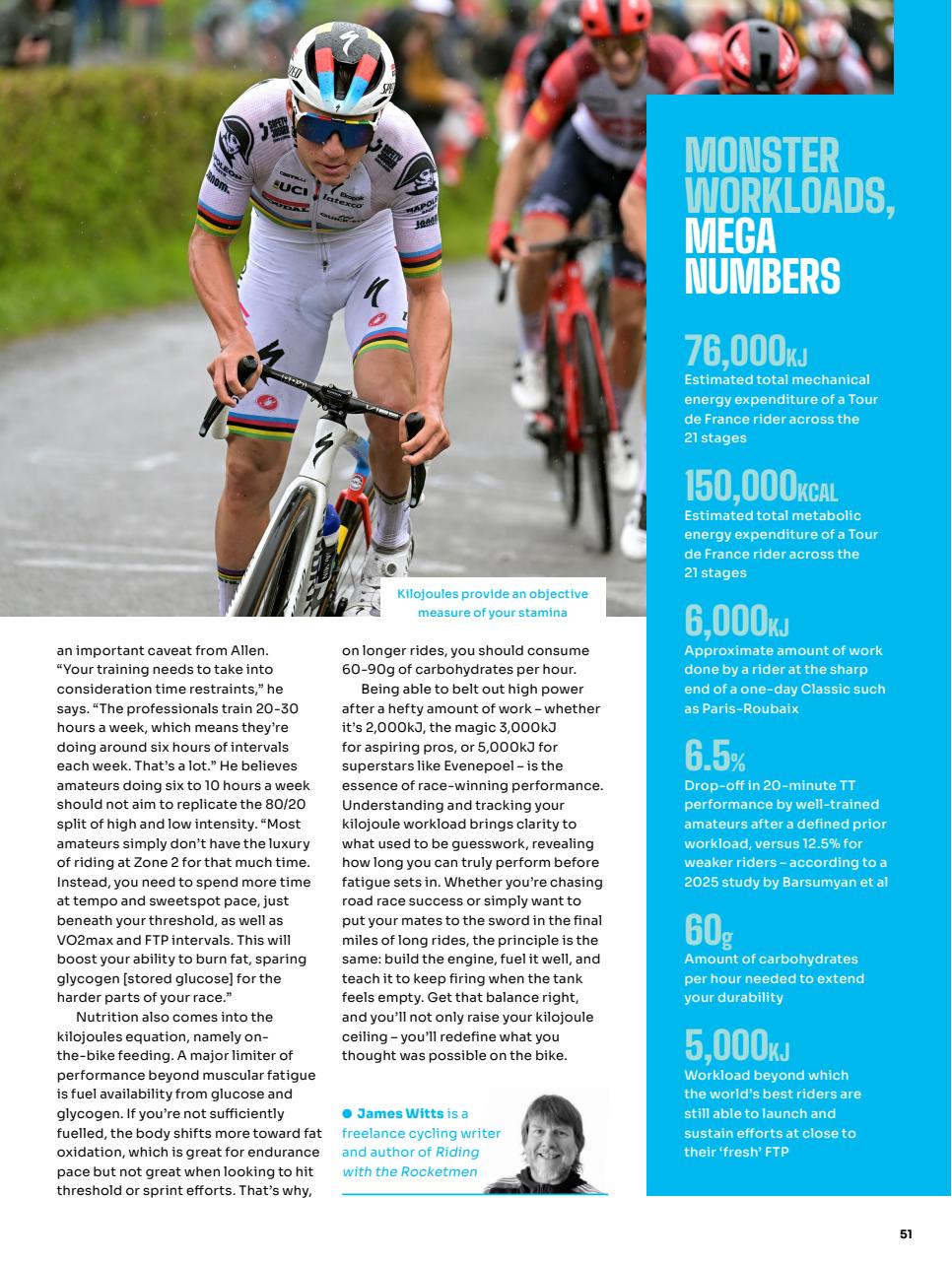 Cycling Weekly Preview Pages