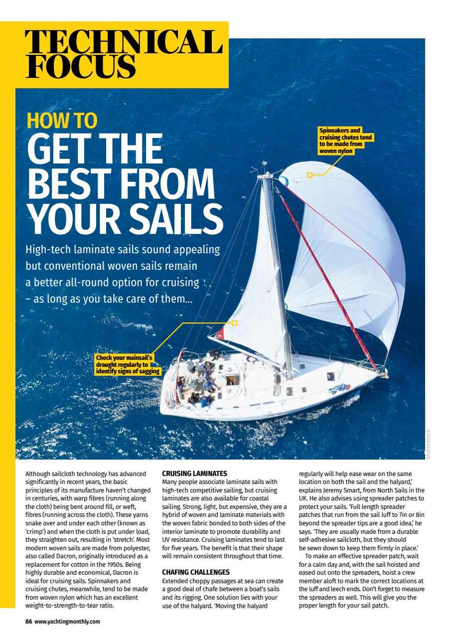 Yachting Monthly Preview Pages