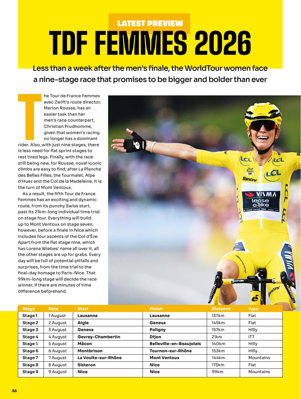 Cycling Weekly Preview Pages