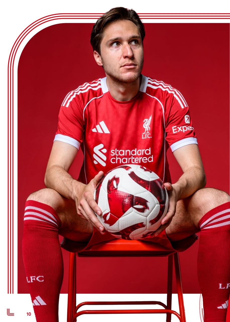 Liverpool FC Programmes Preview Pages