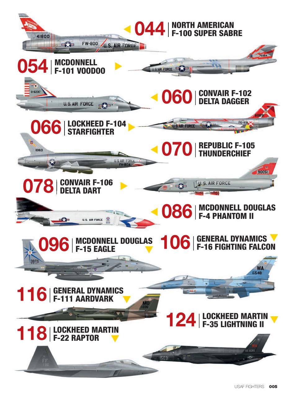 Aviation Bookazine Series Preview Pages