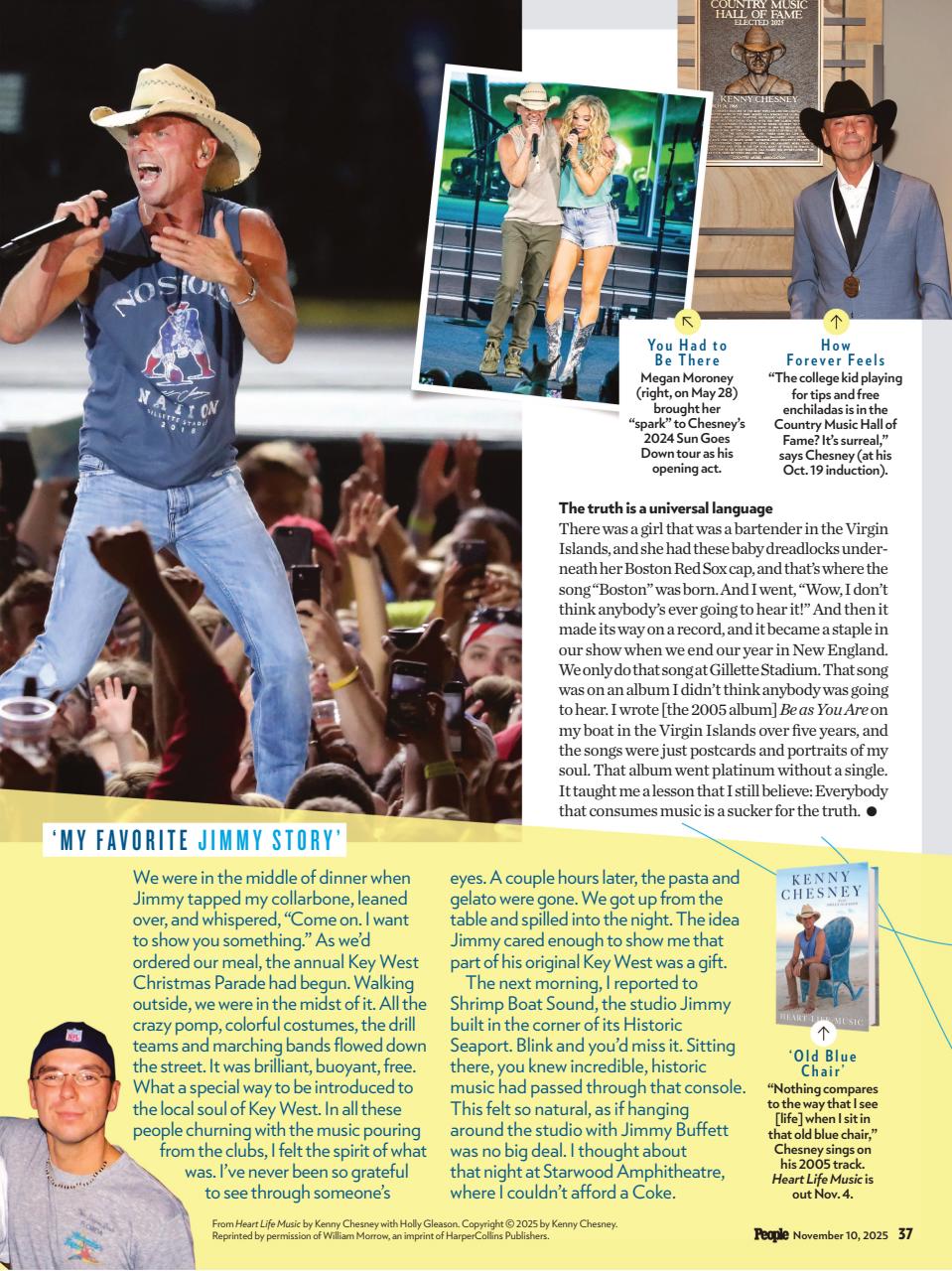 People Preview Pages