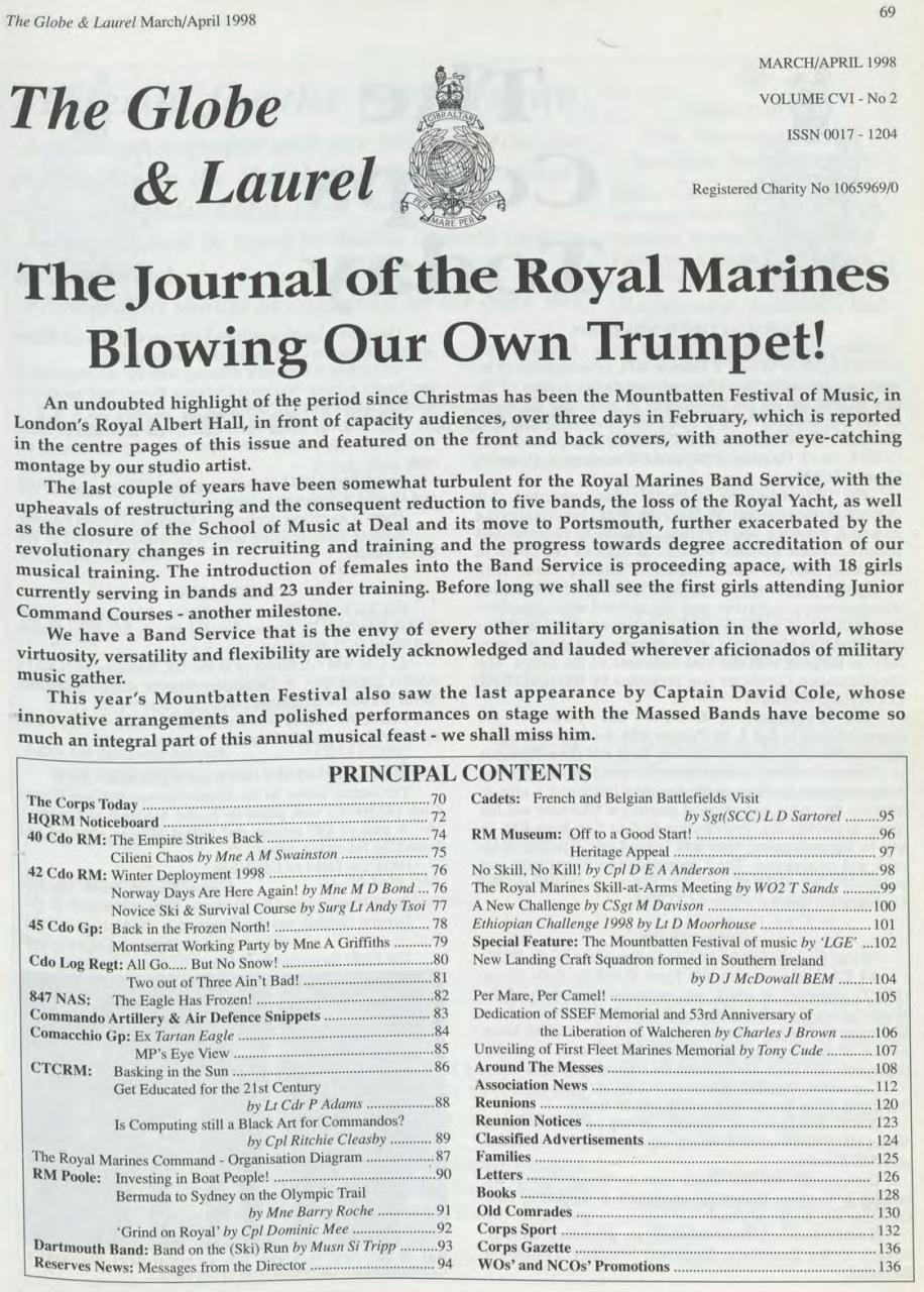 Globe & Laurel Preview Pages