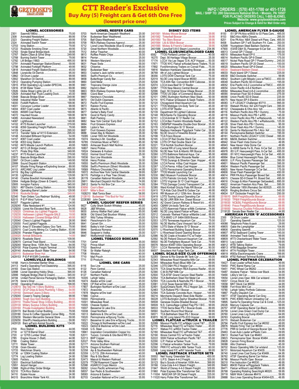 Classic Toy Trains Preview Pages