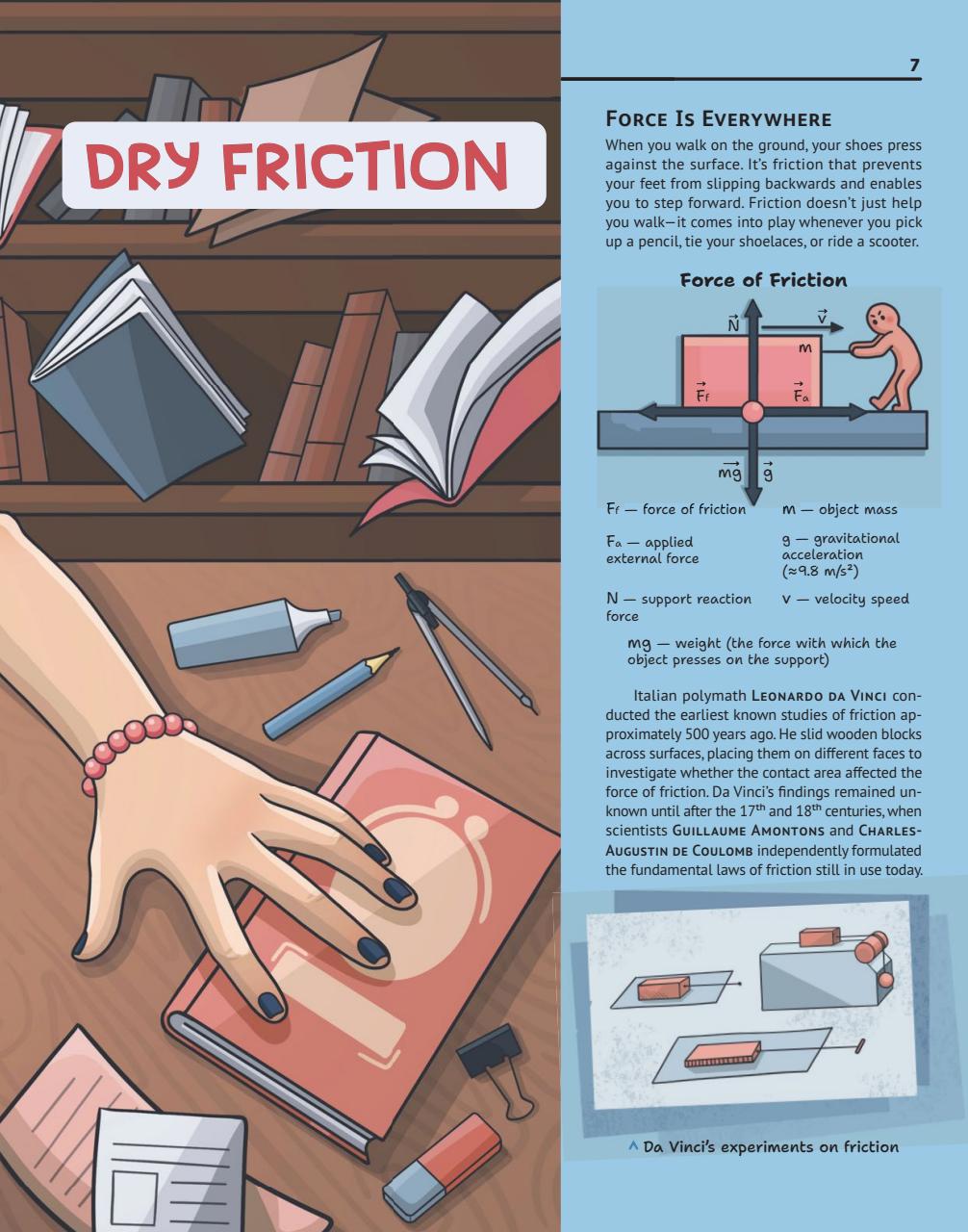 OYLA Magazine Preview Pages