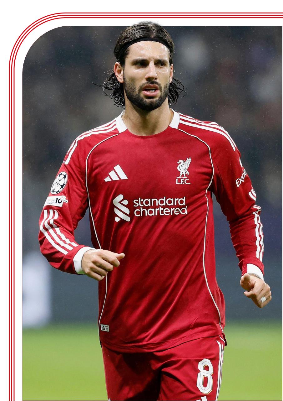 Liverpool FC Programmes Preview Pages