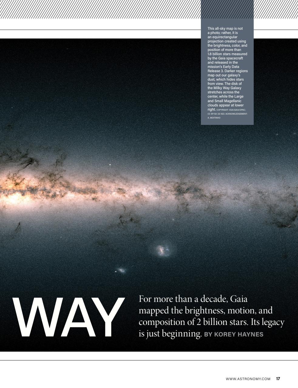 Astronomy Preview Pages