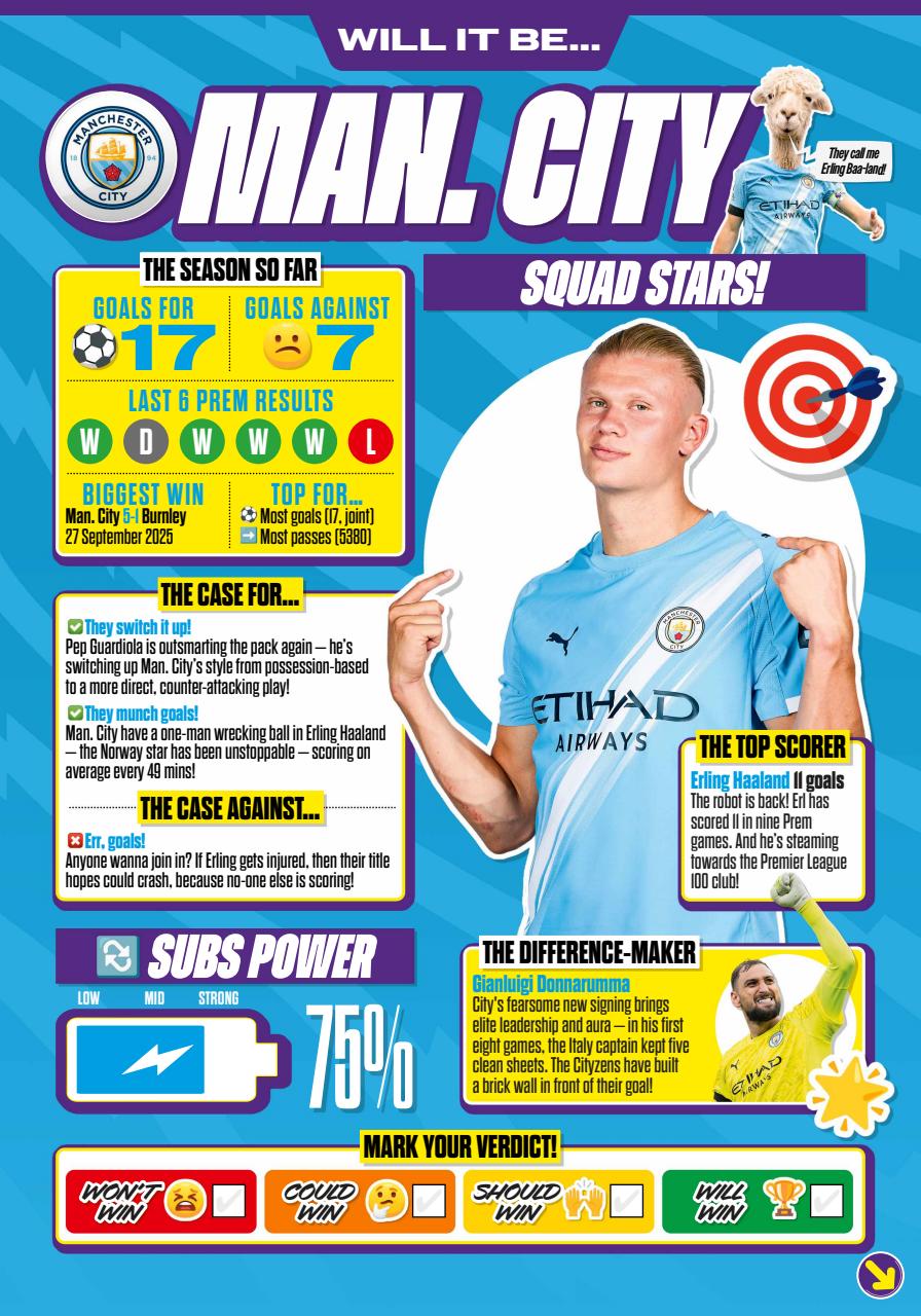 Match of the Day Preview Pages