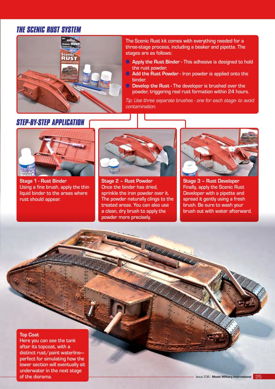 Military Modelling International Magazine Preview Pages
