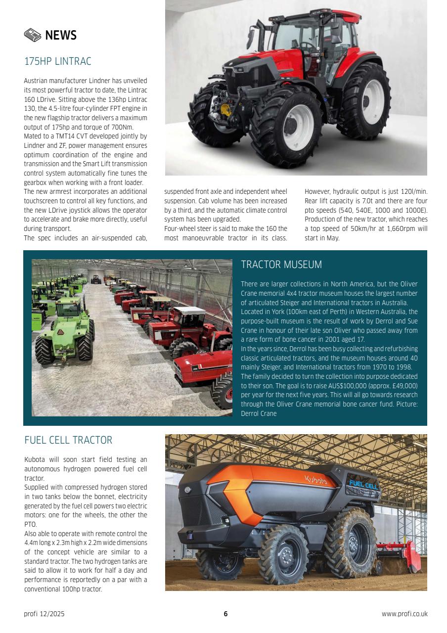 Profi International Preview Pages