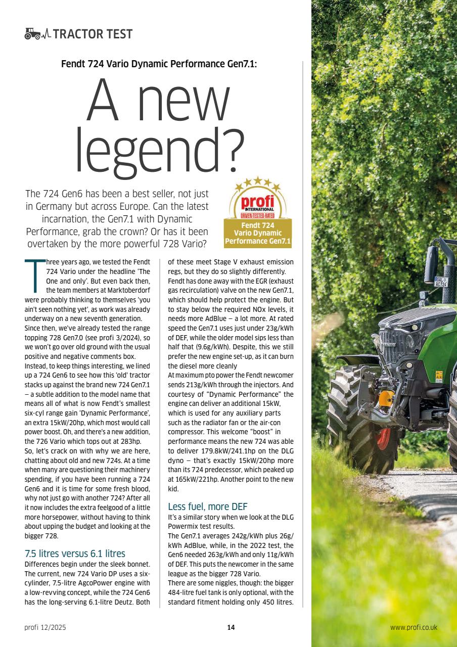 Profi International Preview Pages