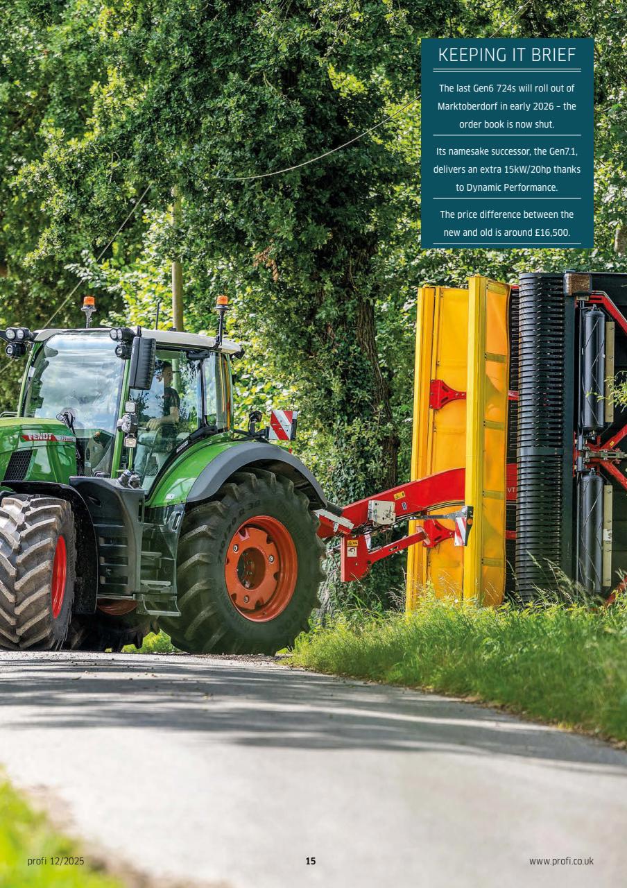 Profi International Preview Pages