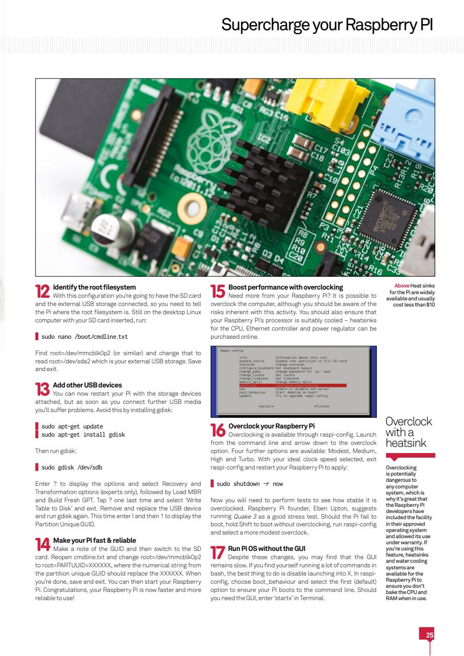 Technology Bookazine Preview Pages