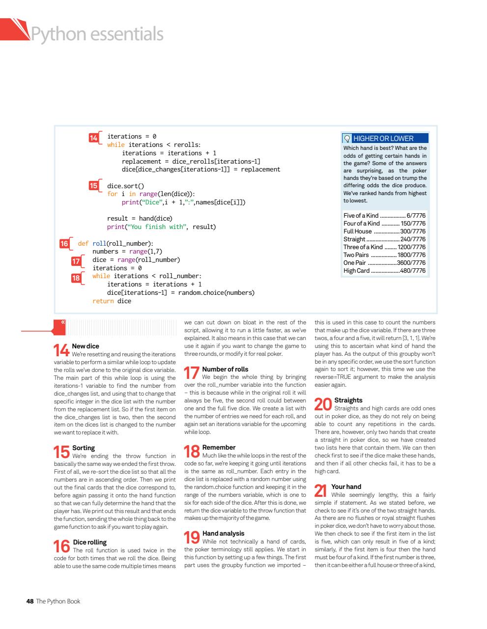 Technology Bookazine Preview Pages