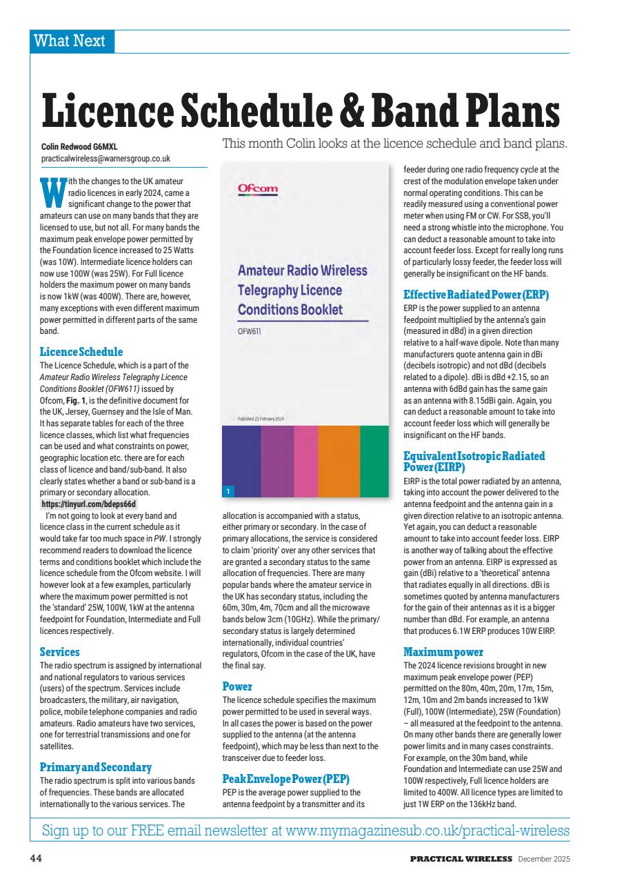Practical Wireless Preview Pages