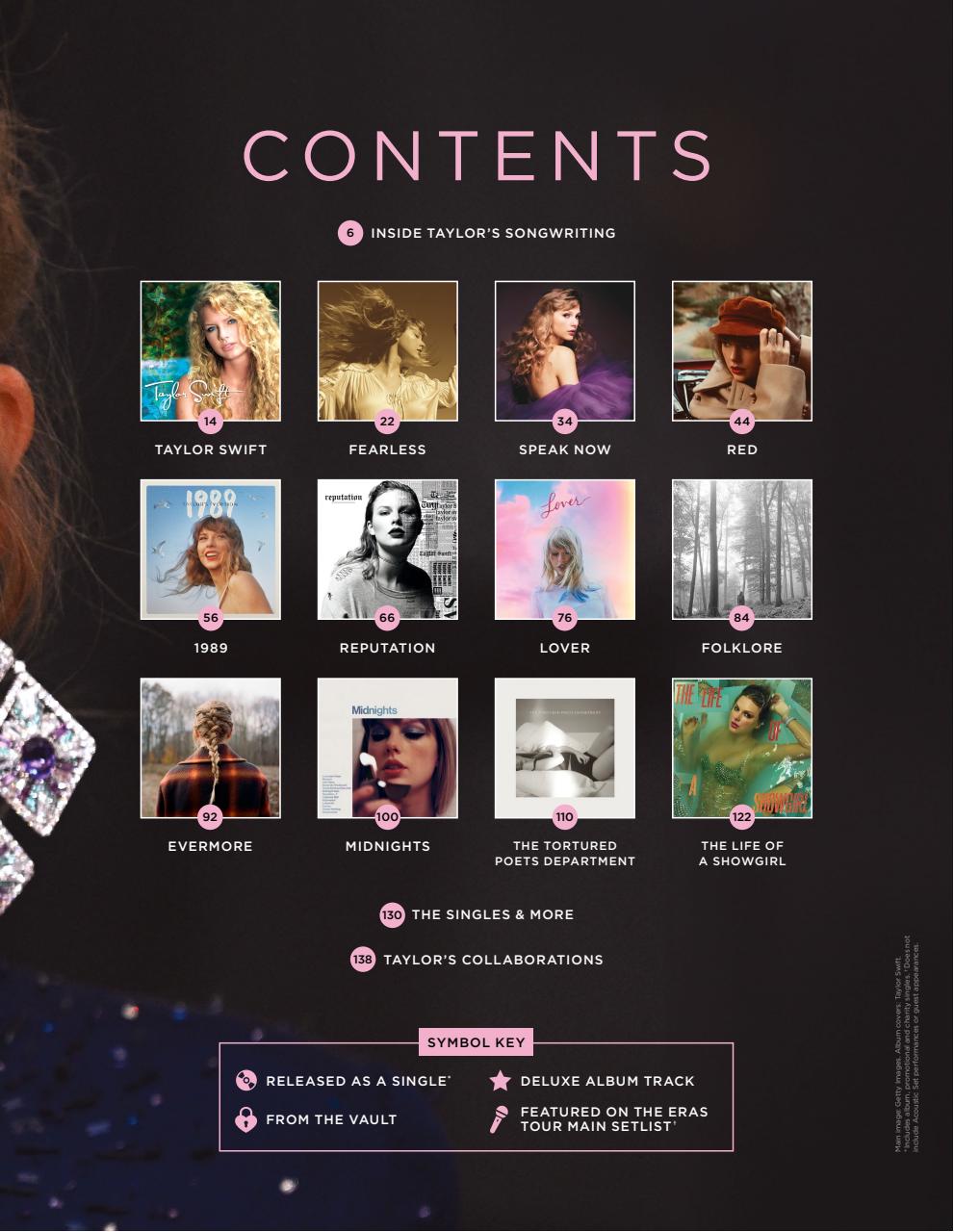 Music Magazine Preview Pages