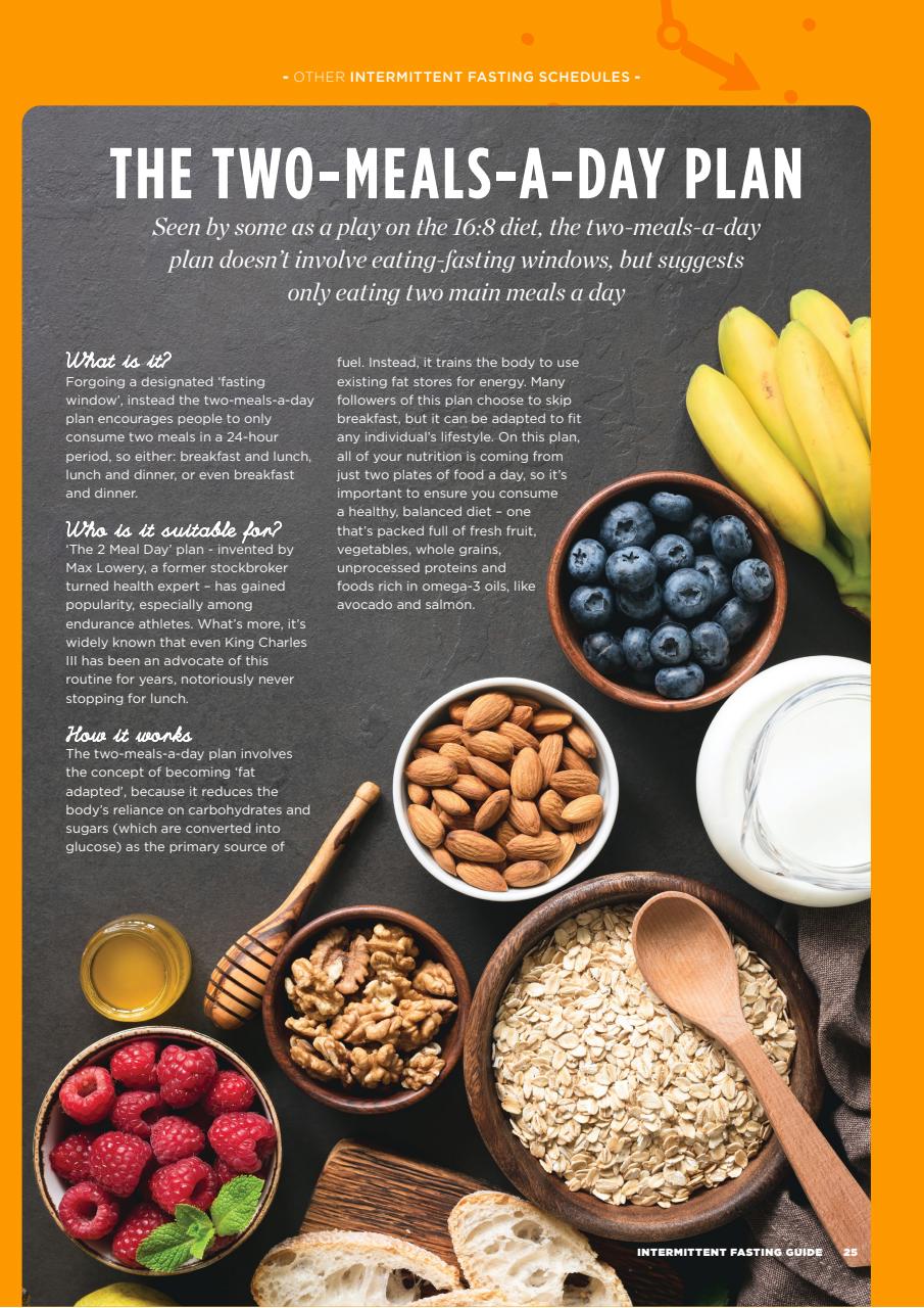 Lifestyle Bookazine Preview Pages