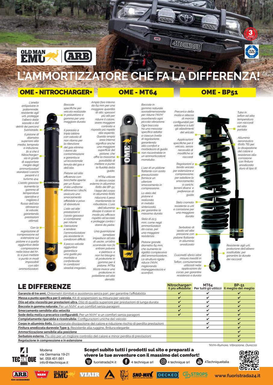 Elaborare 4x4 Preview Pages