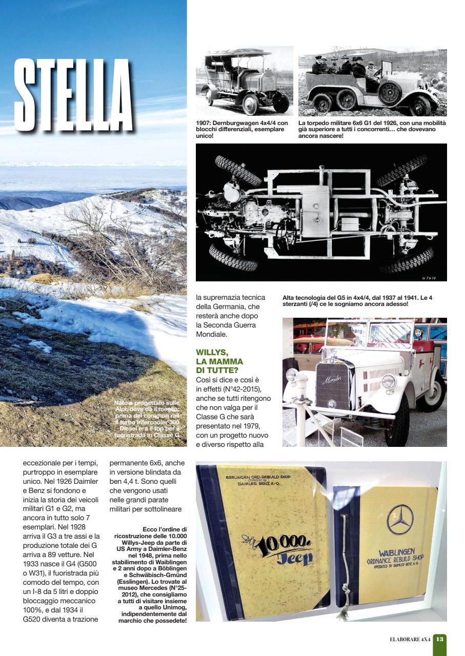 Elaborare 4x4 Preview Pages