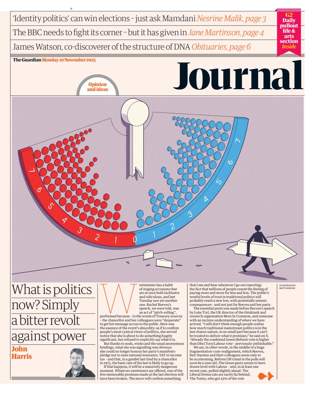 The Guardian Newspaper Preview Pages