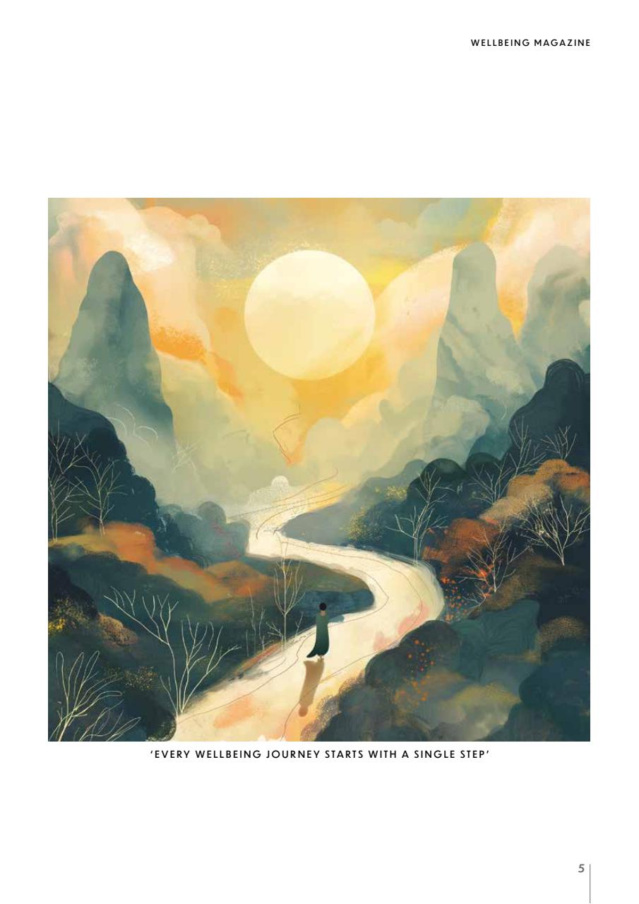 Wellbeing Magazine Preview Pages