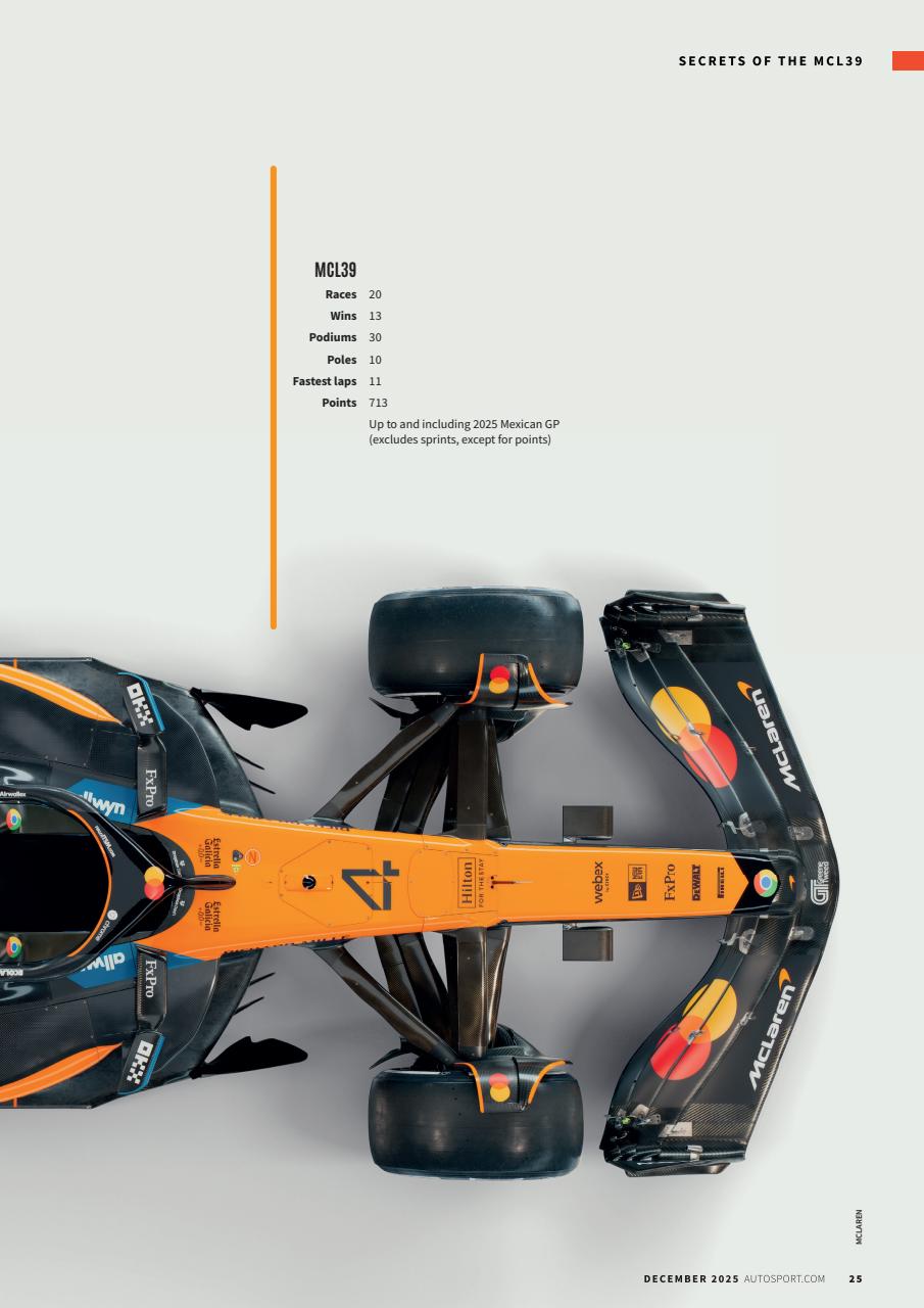 Autosport Preview Pages