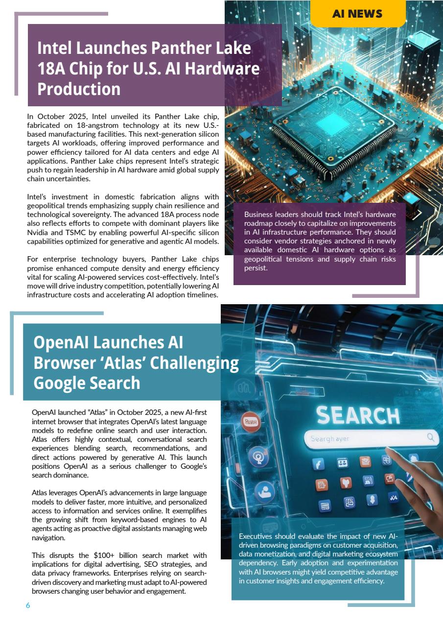 AI Business Magazine Preview Pages