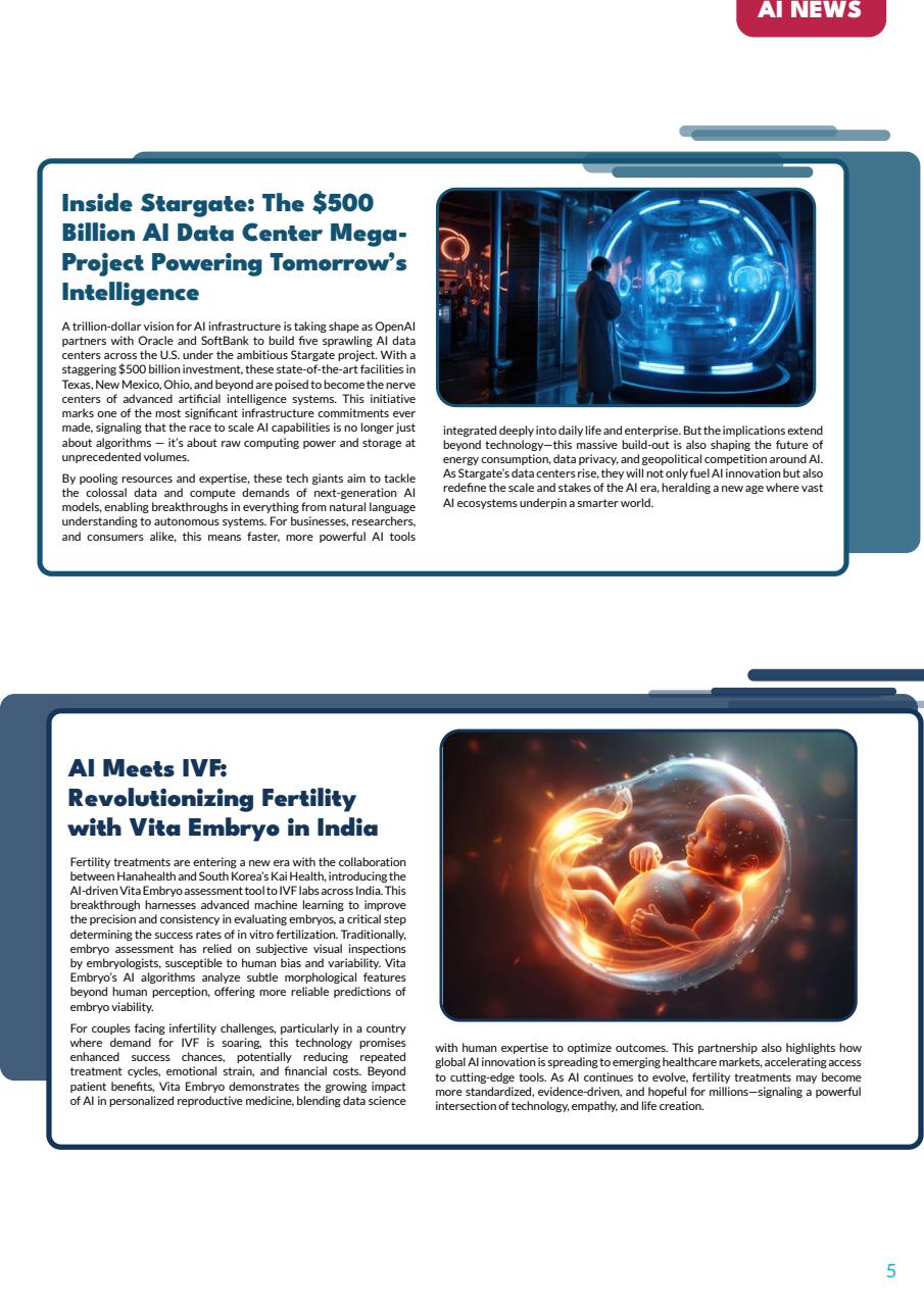 Tech AI Magazine Preview Pages